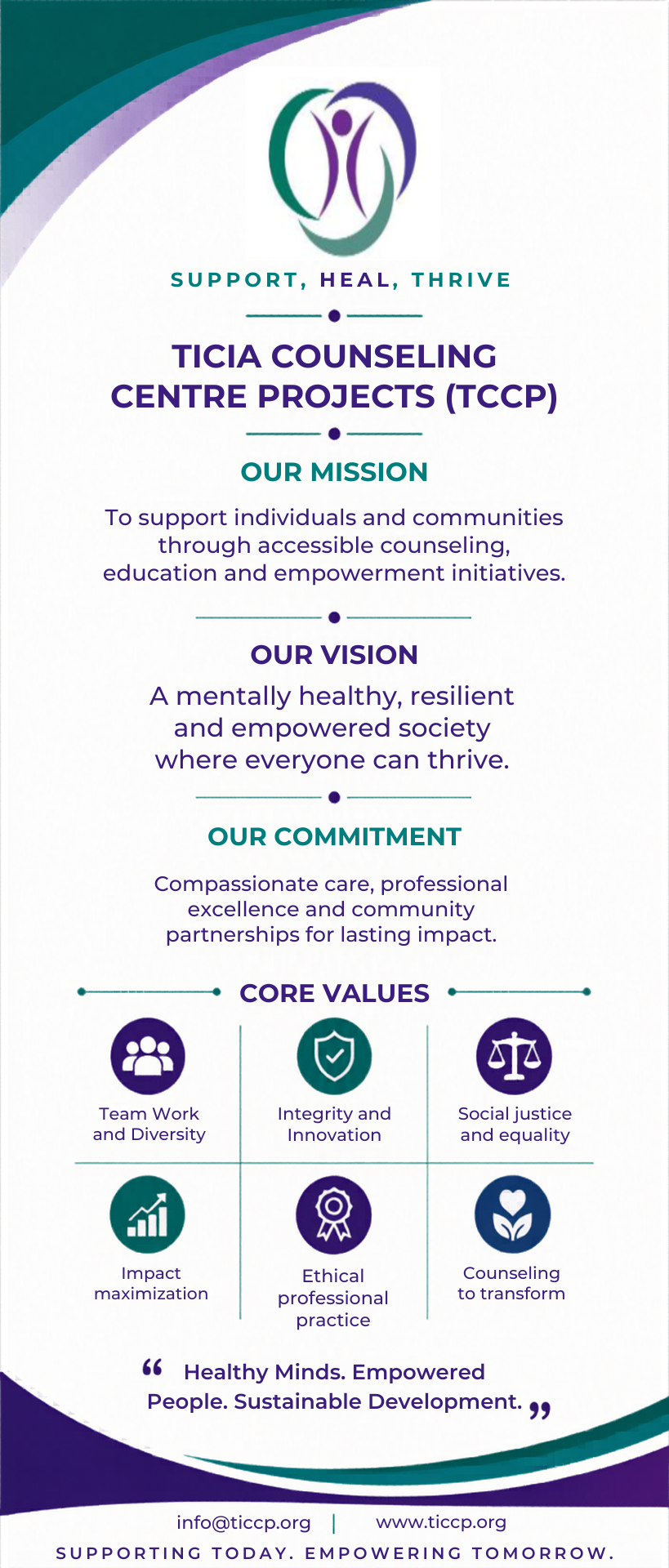 TCCP Profile